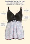 Bra Sized Sweetheart Underwire Tankini Top image number null
