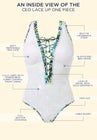Lace Up One Piece Swimsuit image number null