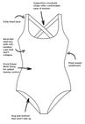 Chlorine Resistant Cross Back One Piece Swimsuit image number null